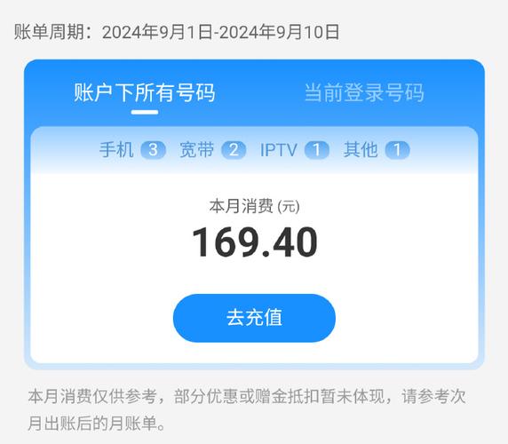 号码副卡兑换不了流量券