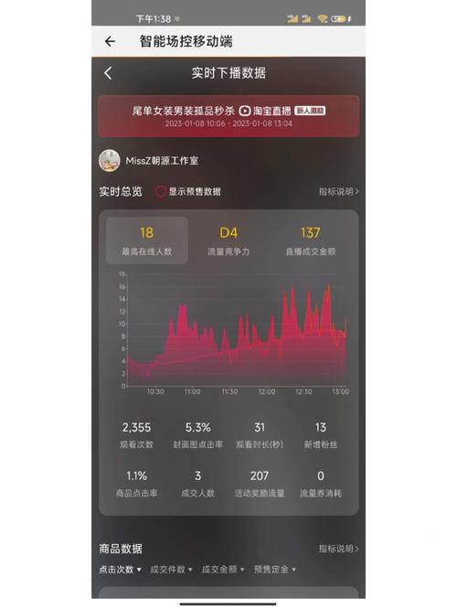 淘宝直播没流量进来就卡