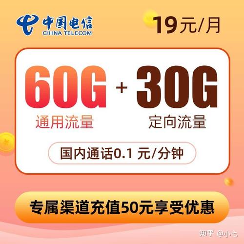 驻马店电信流量卡无合约