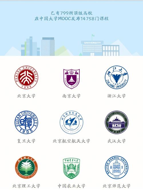 中国大学慕课免流量卡