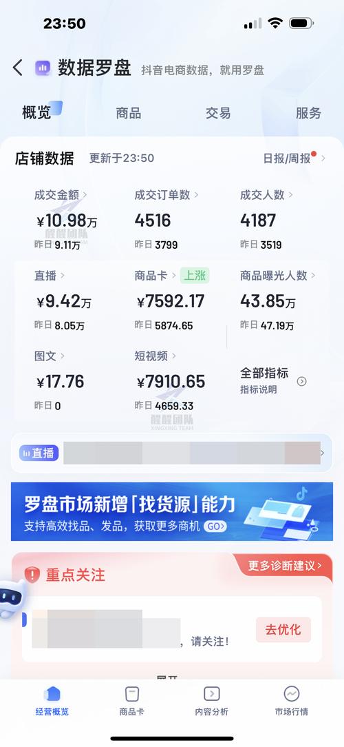 抖音发货后还要做什么呢