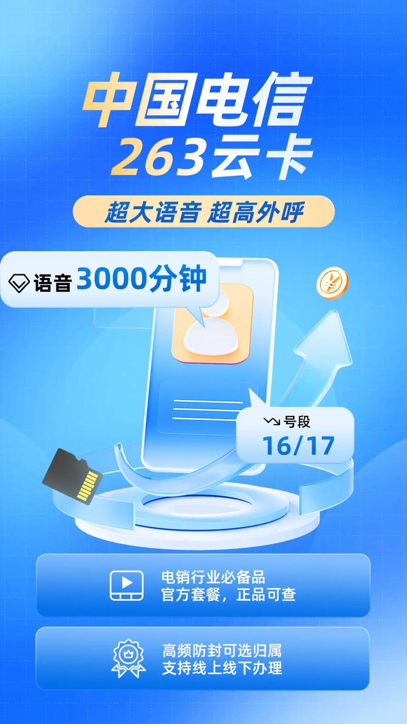 二六三云卡是无限流量吗