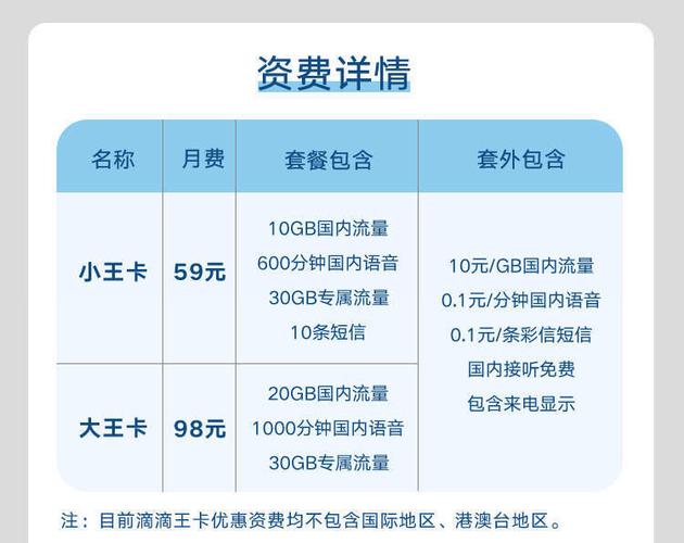 滴滴有没有流量卡啊