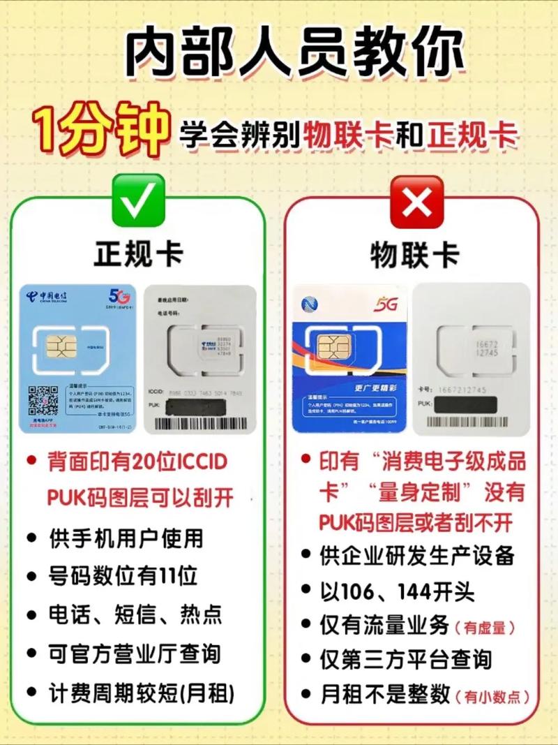 国外三大流量卡实名