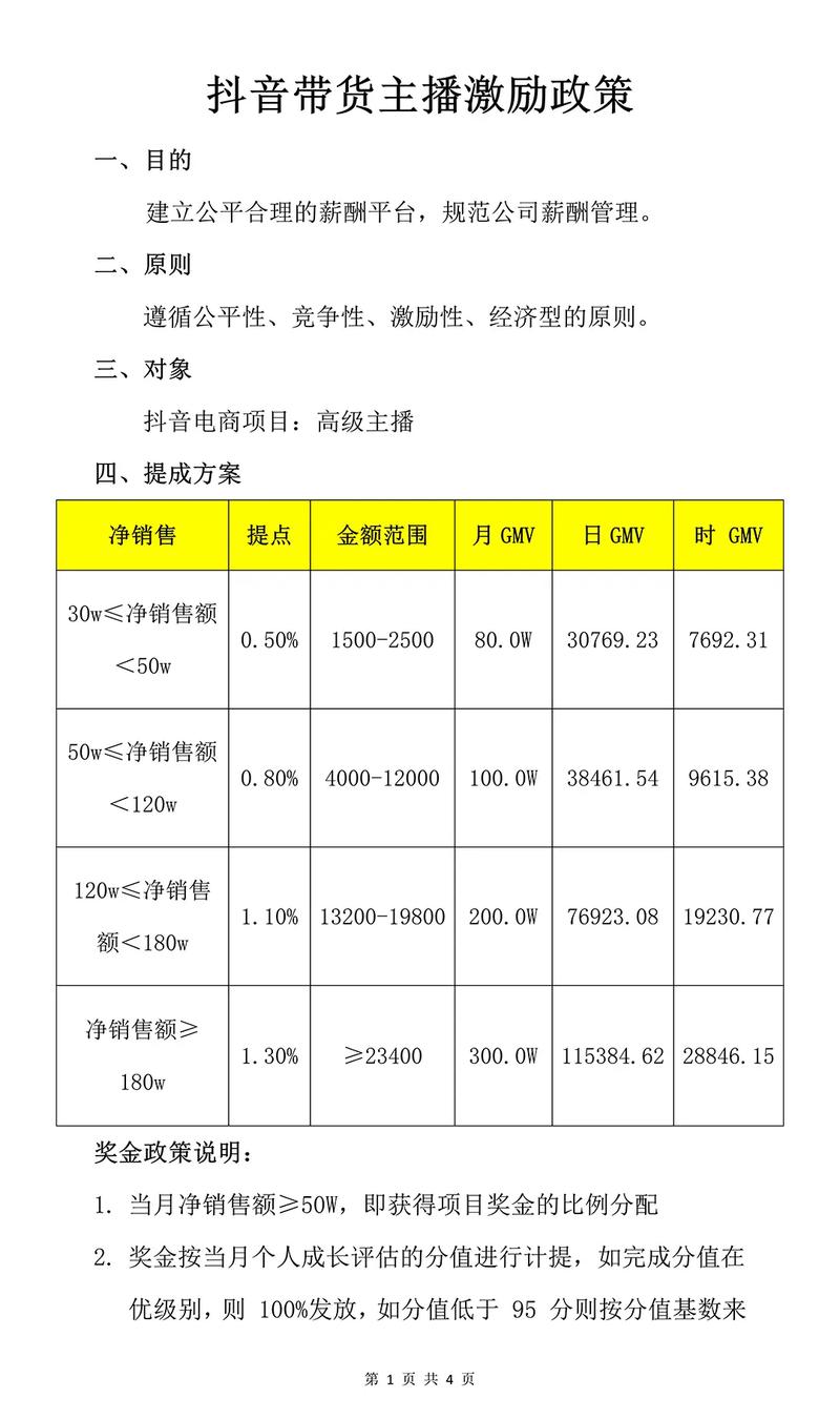 抖音上公开是什么意思啊