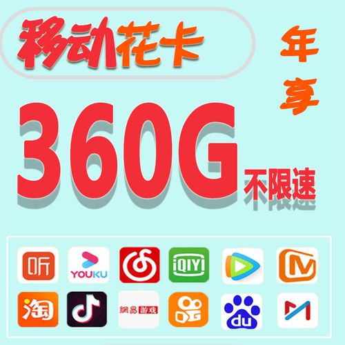 大王卡看片多多花流量吗