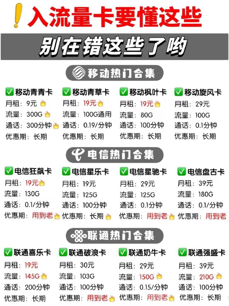 怎样看懂流量卡图片视频