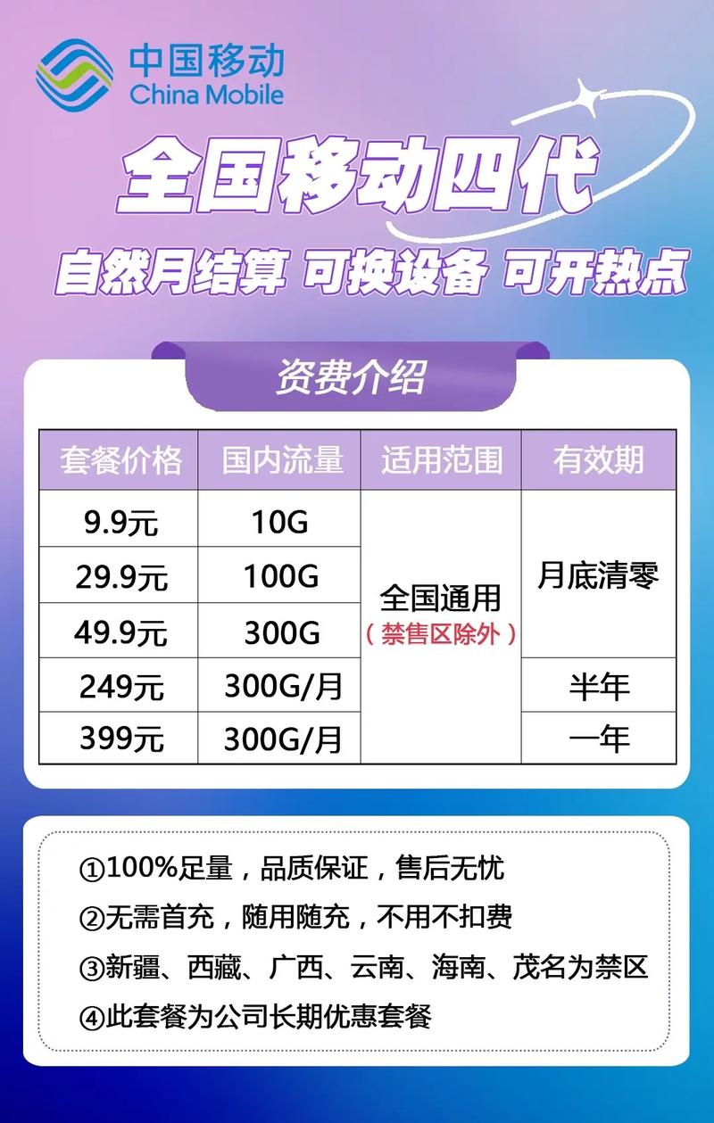 怎么让话费冲流量卡