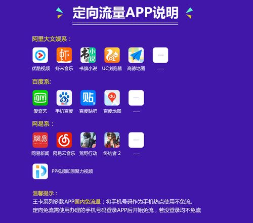 大王卡幻塔免流量吗
