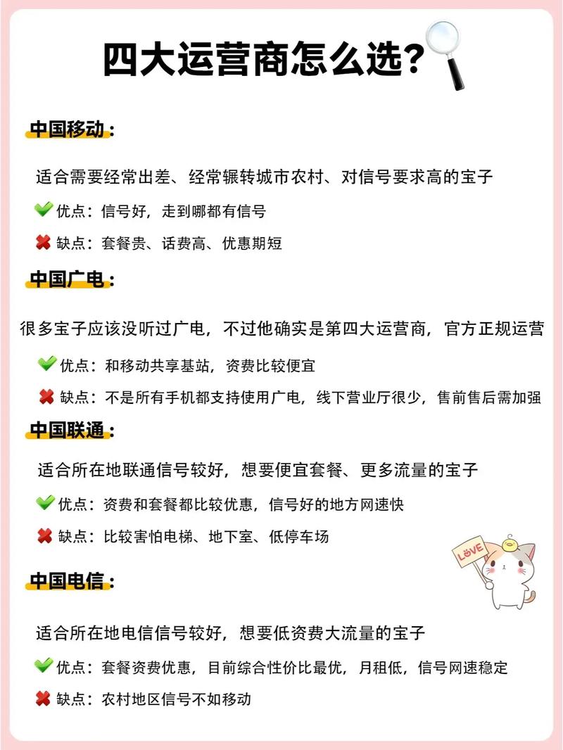 杭州无限流量卡办理流程