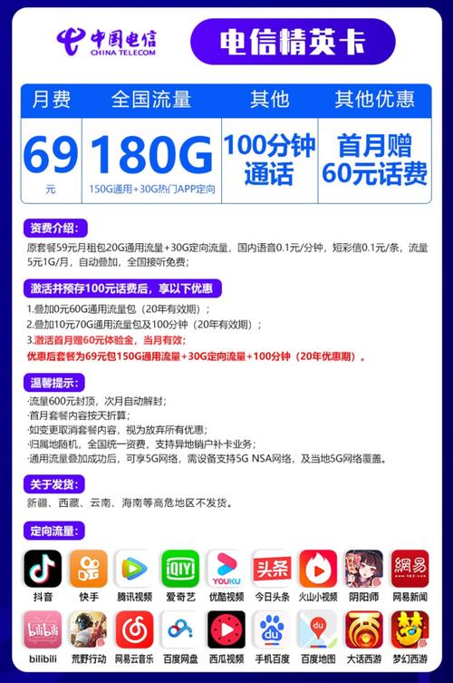 电信卡多少流量用一年