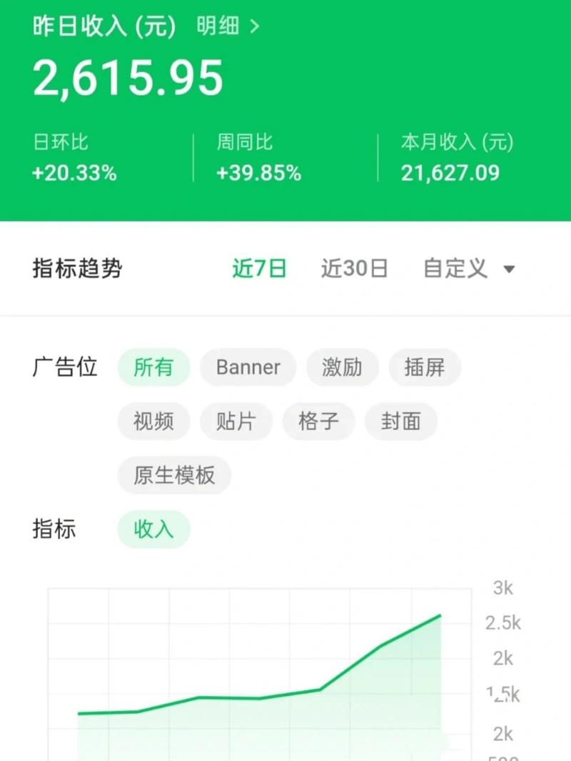 共享主卡流量会显示多少