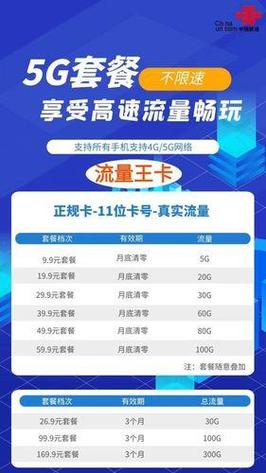 流量卡都包含哪些软件的