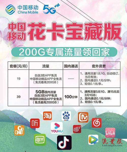 移动流量卡用哪个公众号