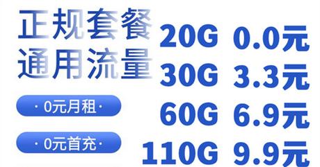 啥时候能买到流量卡啊