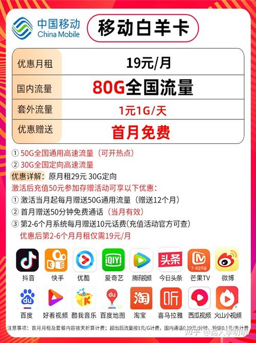 流量卡从哪里充话费便宜
