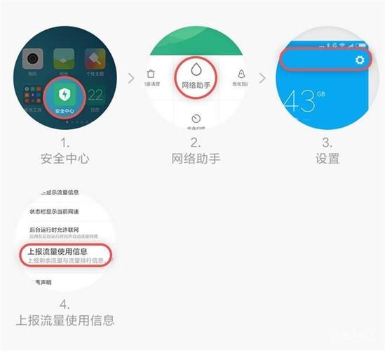 米粉卡怎样开热点流量多