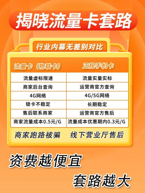 纯流量卡换机用不了