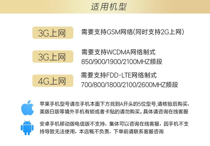 迪拜du卡话费充值流量