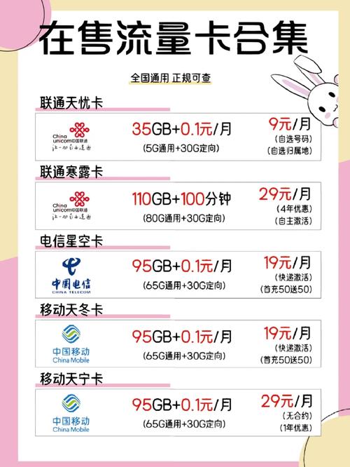 心连心流量卡如何注销