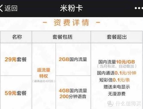米粉卡怎样开热点流量多