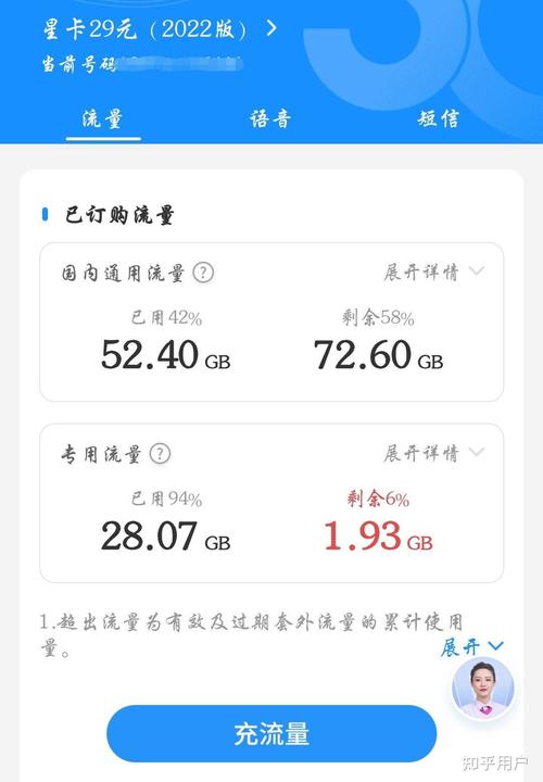 主卡显示数据流量不够