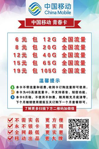 怎么找流量卡货源电话