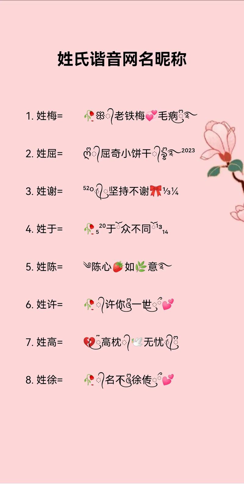 快手网名怎么注音