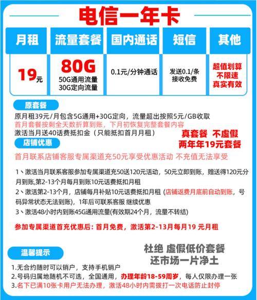 拼多多流量特惠卡