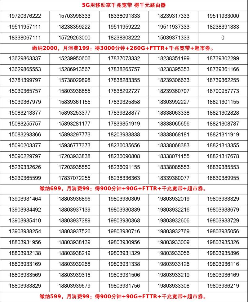 中国移动流量卡外省号码