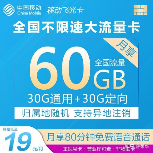 能控制哪张卡跑流量吗