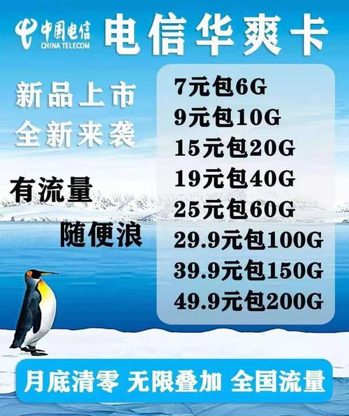 如何购买移动的流量卡包