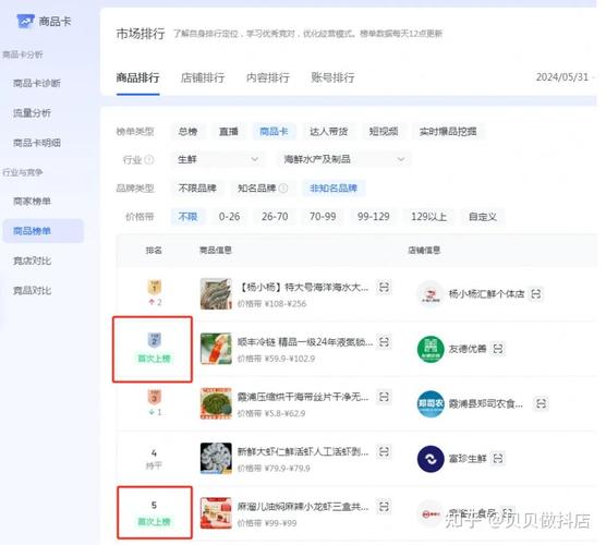 如何在抖音上办流量卡