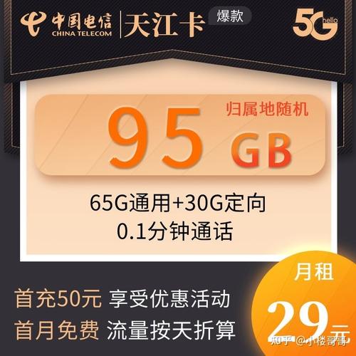 2022年春节送流量卡