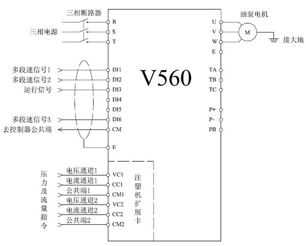 注塑机流量补偿卡做用