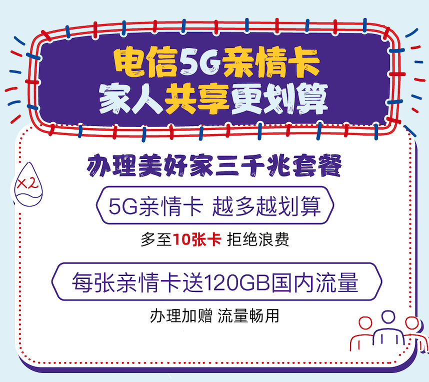 亲情卡能查到流量吗