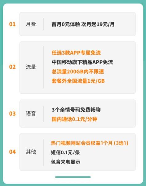 移动花卡流量包申请