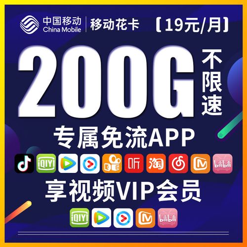 大王卡看片多多花流量吗