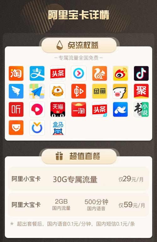 阿里宝卡看抖音跑流量