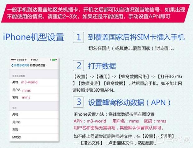 越南7天流量卡怎么用