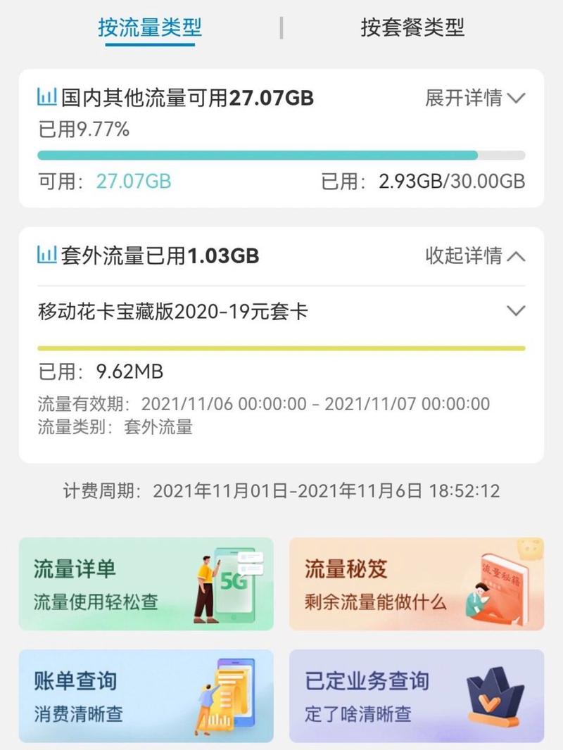 王者也没有流量卡啊