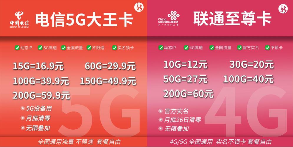 淘宝超级流量卡哪家好用
