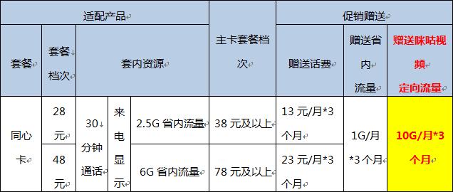 江西移动同心卡流量