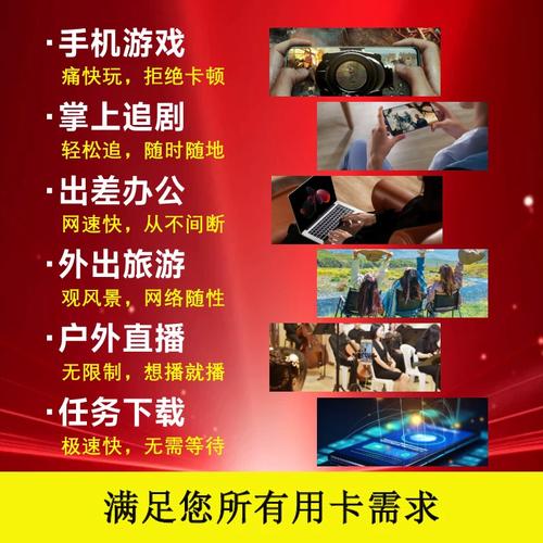 电信大王卡哪几项免流量