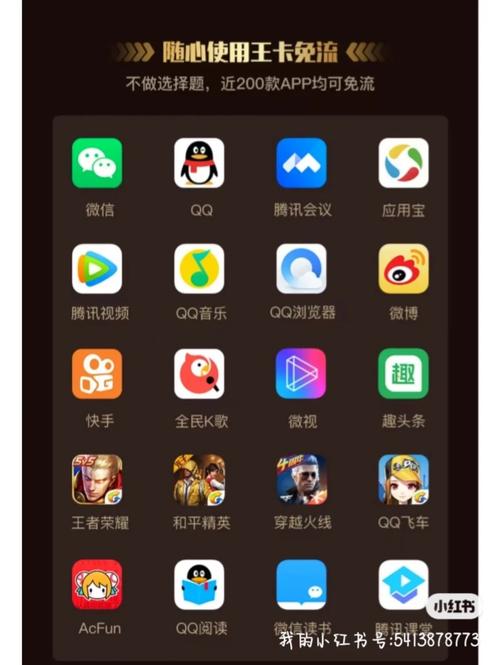 大王卡流量能用多久免费