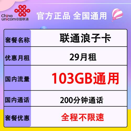 联通大王卡流量免费么