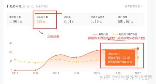 超级流量卡加揽客宝