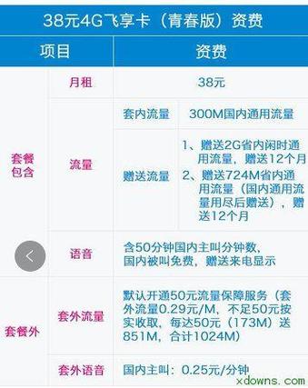 移动卡流量在哪里看