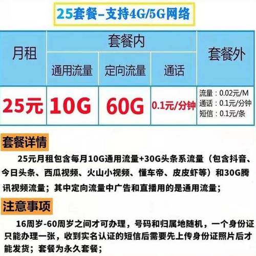电信无忧卡每月多少流量