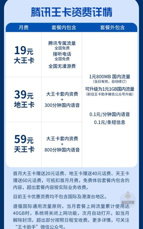 大王卡兼职侠费流量吗